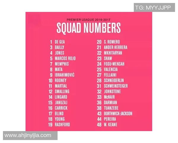 3号秋衣足球明星的传奇故事与赛场背后的奋斗历程揭秘 3号秋衣足球明星的传奇故事与赛场背后的奋斗历程揭秘