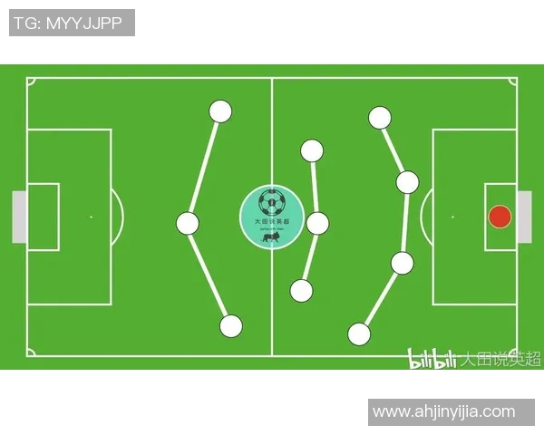 成都足球队与上海足球队赛后分析实力对比与战术探讨 成都足球队与上海足球队赛后分析实力对比与战术探讨