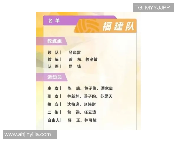 杭州排球队在全国排球个人能力排行榜中荣登第十名展现出强大实力与潜力 杭州排球队在全国排球个人能力排行榜中荣登第十名展现出强大实力与潜力